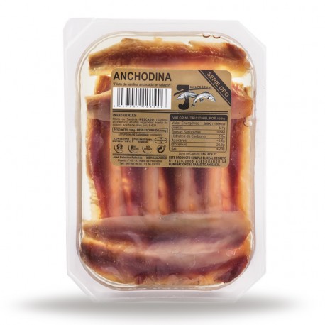 Anchodina